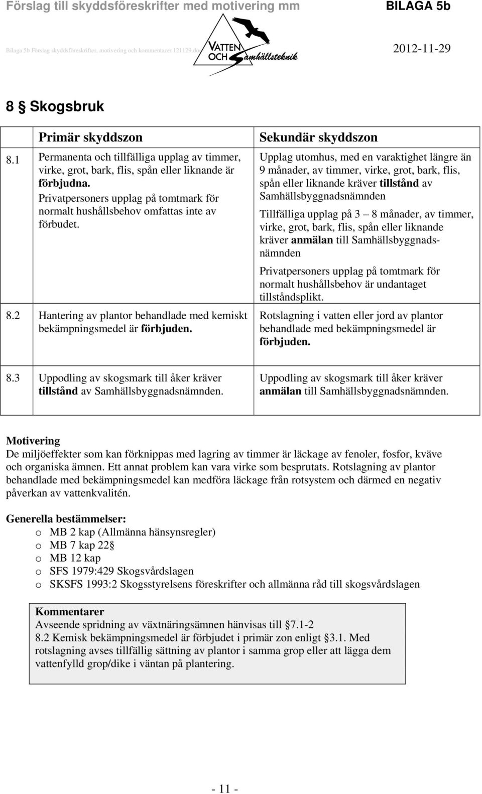 2 Hantering av plantor behandlade med kemiskt bekämpningsmedel är Upplag utomhus, med en varaktighet längre än 9 månader, av timmer, virke, grot, bark, flis, spån eller liknande kräver tillstånd av