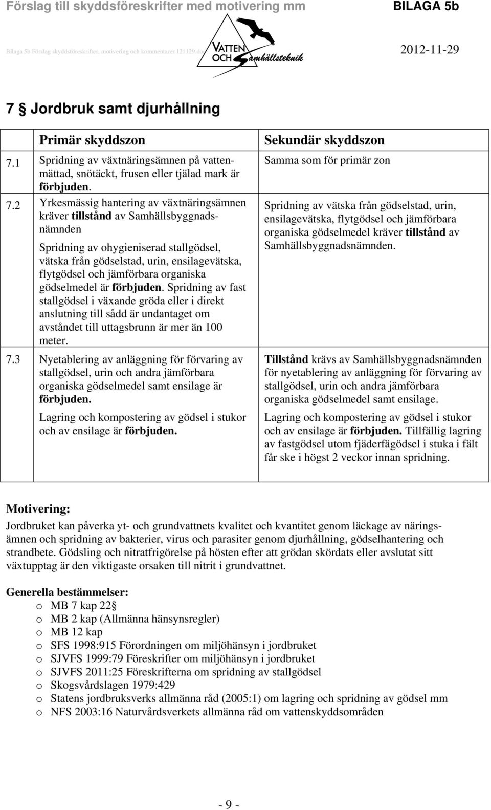 organiska gödselmedel är Spridning av fast stallgödsel i växande gröda eller i direkt anslutning till sådd är undantaget om avståndet till uttagsbrunn är mer än 100 meter. 7.