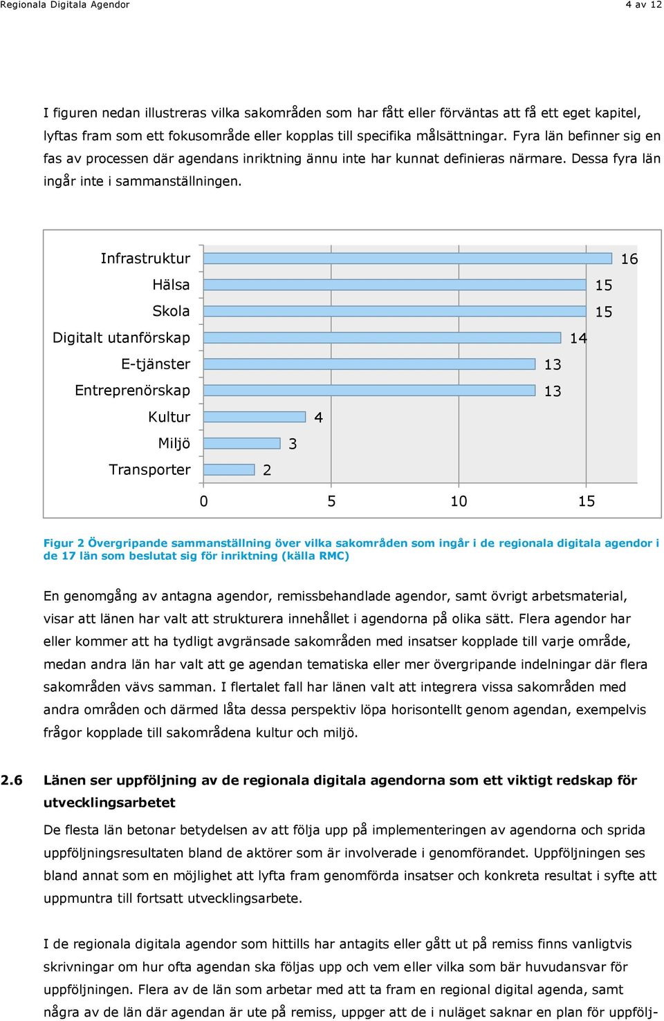 Infrastruktur Hälsa Skola Digitalt utanförskap E-tjänster Entreprenörskap Kultur Miljö Transporter 2 3 4 13 13 14 15 15 16 0 5 10 15 Figur 2 Övergripande sammanställning över vilka sakområden som