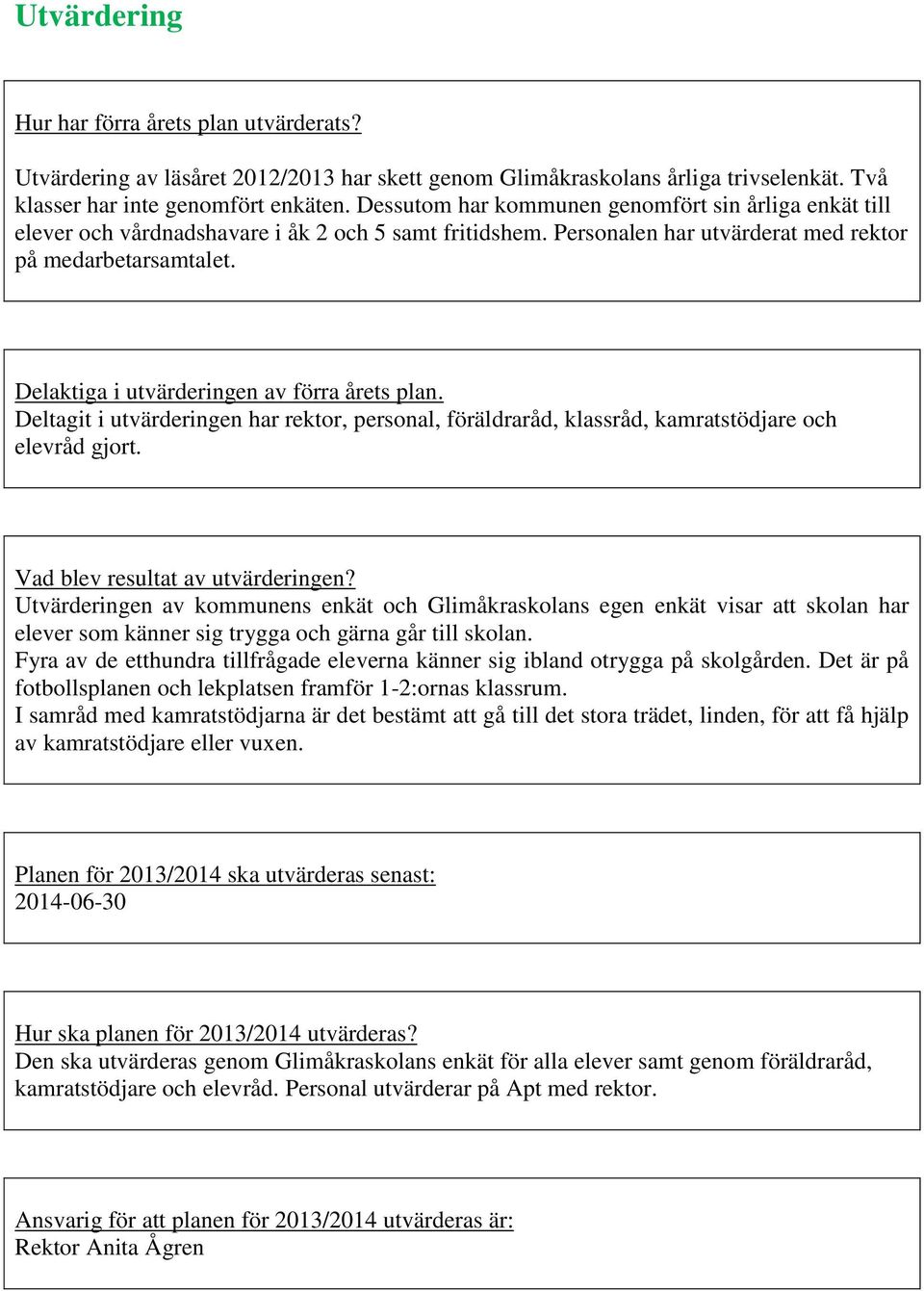 Delaktiga i utvärderingen av förra årets plan. Deltagit i utvärderingen har rektor, personal, föräldraråd, klassråd, kamratstödjare och elevråd gjort. Vad blev resultat av utvärderingen?