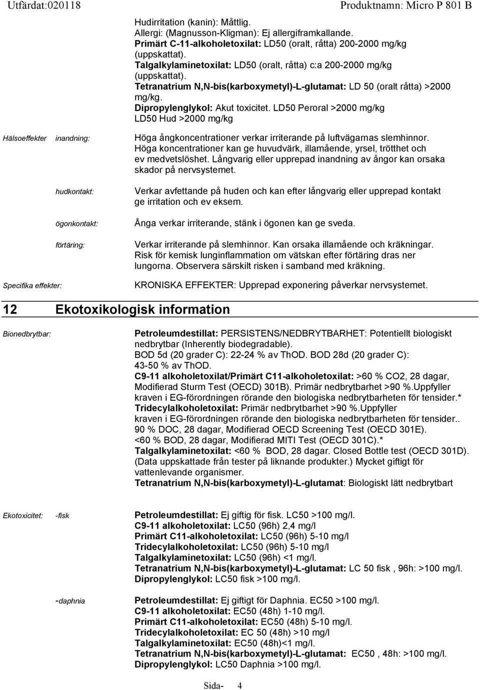 LD50 Peroral >2000 mg/kg LD50 Hud >2000 mg/kg Hälsoeffekter inandning: Höga ångkoncentrationer verkar irriterande på luftvägarnas slemhinnor.