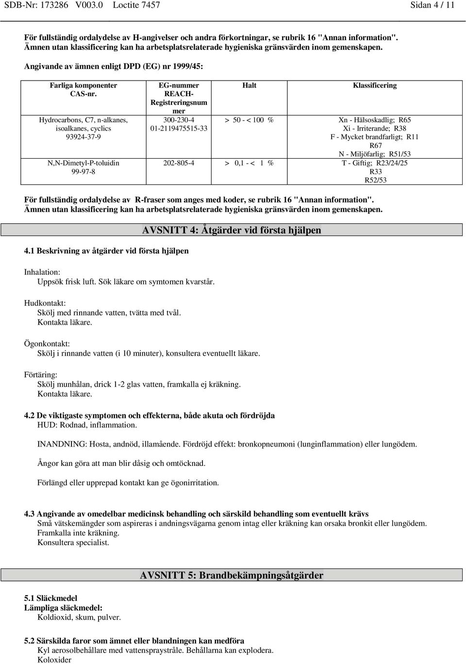 Angivande av ämnen enligt DPD (EG) nr 1999/45: Hydrocarbons, C7, n-alkanes, isoalkanes, N,N-Dimetyl-P-toluidin 99-97-8 EG-nummer REACH- Registreringsnum mer 300-230-4 01-2119475515-33 Halt