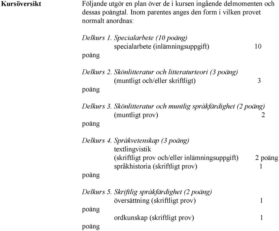 Skönlitteratur och litteraturteori (3 poäng) (muntligt och/eller skriftligt) 3 poäng Delkurs 3.