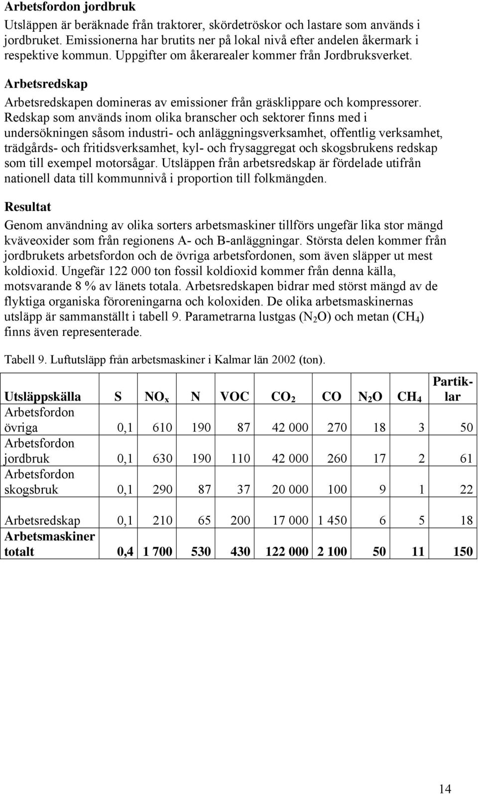 Redskap som används inom olika branscher och sektorer finns med i undersökningen såsom industri- och anläggningsverksamhet, offentlig verksamhet, trädgårds- och fritidsverksamhet, kyl- och