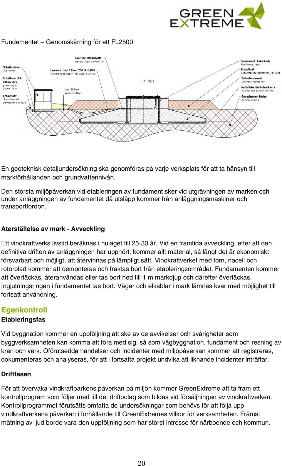 Återställelse av mark - Avveckling Ett vindkraftverks livstid beräknas i nuläget till 25 30 år.