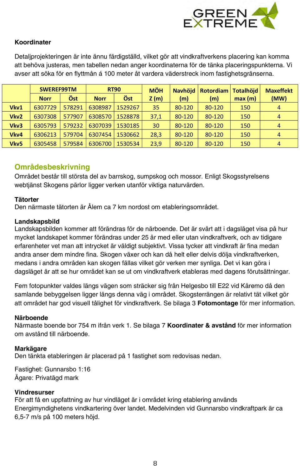 SWEREF99TM RT90 MÖH Norr Öst Norr Öst Z (m) Navhöjd (m) Rotordiam (m) Totalhöjd max (m) Maxeffekt (MW) Vkv1 6307729 578291 6308987 1529267 35 80-120 80-120 150 4 Vkv2 6307308 577907 6308570 1528878