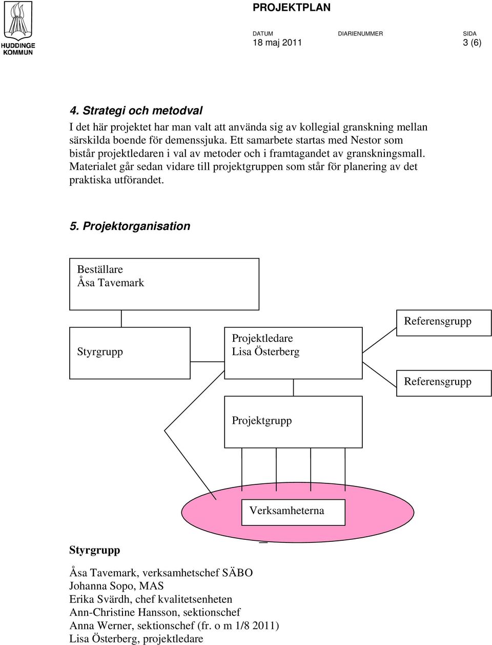 Materialet går sedan vidare till projektgruppen som står för planering av det praktiska utförandet. 5.