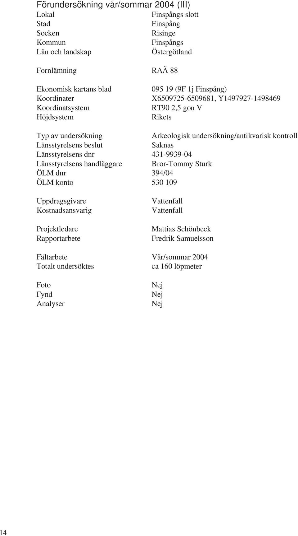 kontroll Länsstyrelsens beslut Saknas Länsstyrelsens dnr 431-9939-04 Länsstyrelsens handläggare Bror-Tommy Sturk ÖLM dnr 394/04 ÖLM konto 530 109 Uppdragsgivare Kostnadsansvarig