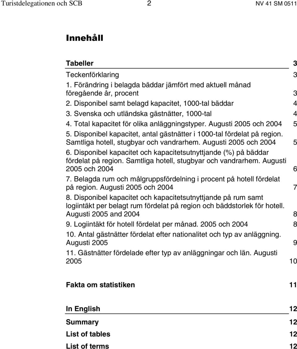 Disponibel kapacitet, antal gästnätter i 1000-tal fördelat på region. Samtliga hotell, stugbyar och vandrarhem. Augusti 2005 och 2004 5 6.