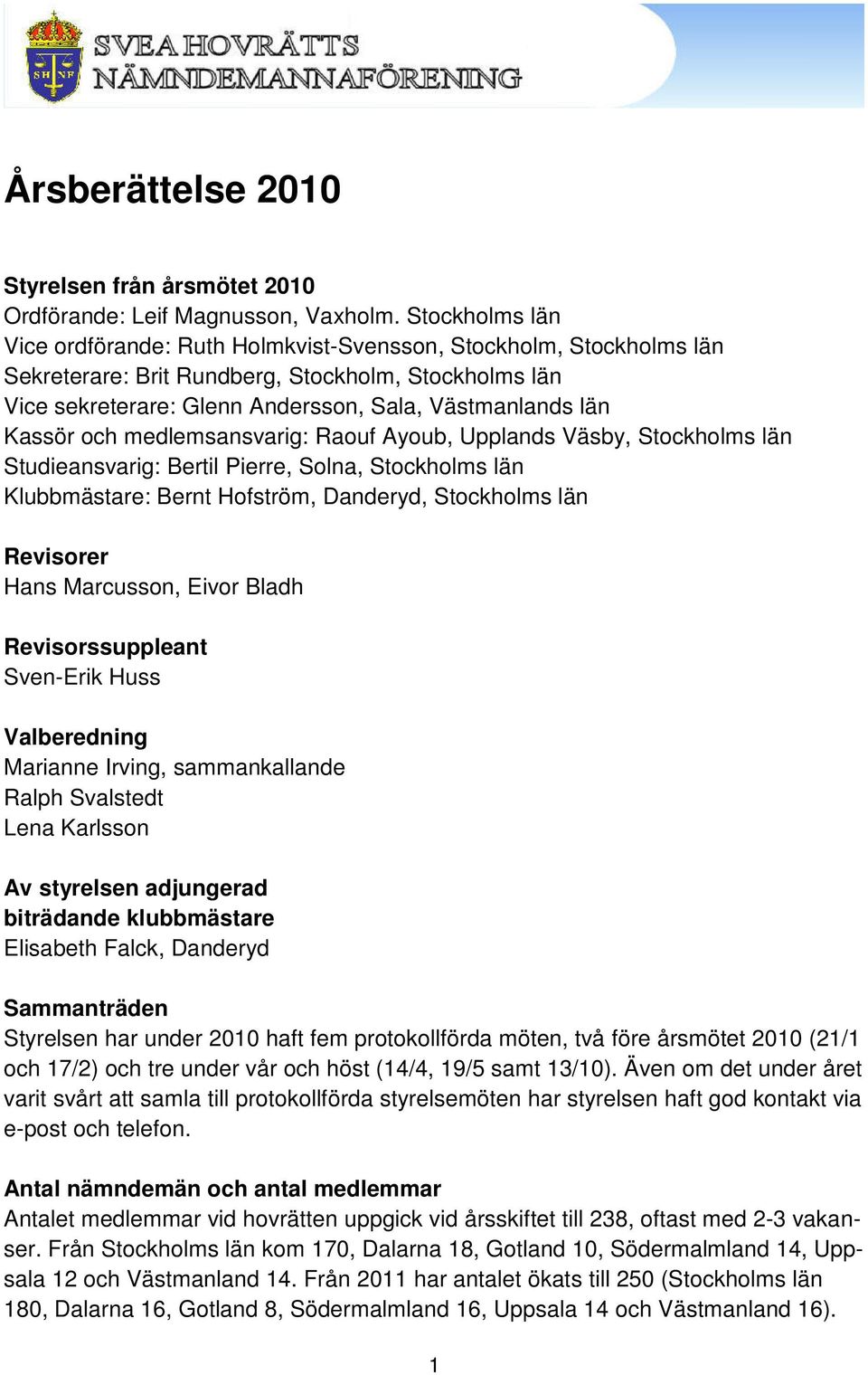 Kassör och medlemsansvarig: Raouf Ayoub, Upplands Väsby, Stockholms län Studieansvarig: Bertil Pierre, Solna, Stockholms län Klubbmästare: Bernt Hofström, Danderyd, Stockholms län Revisorer Hans