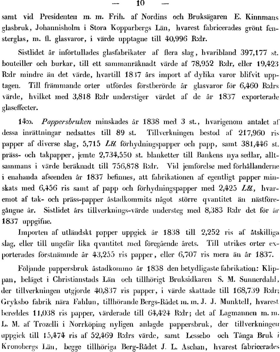 bouteiller och burkar, till ett sammanräknadt värde af 78,952 R:dr, eller 19,423 R:dr mindre än det värde, h var till 18 M års import af dylika varor blifvit upptagen.