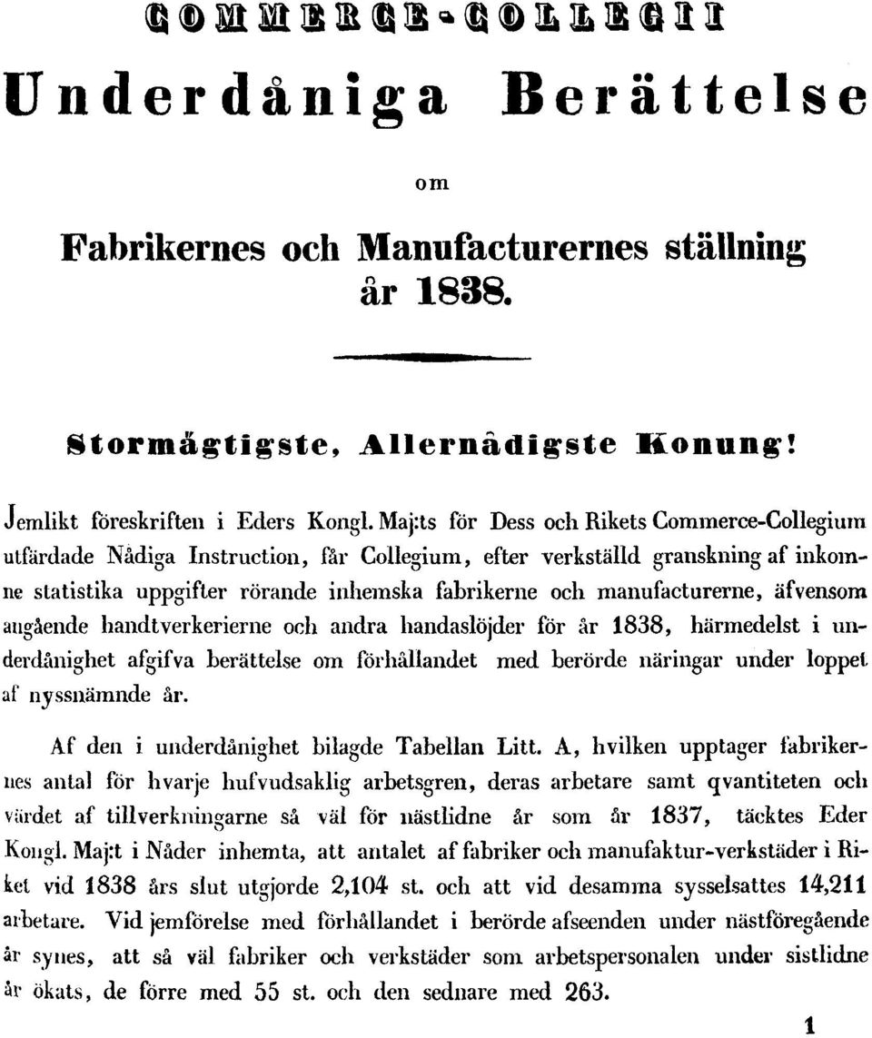 äfvensom angående handtverkerierne och andra handaslöjder för år 1838, härmedelst i underdånighet afgifva berättelse om förhållandet med berörde näringar under loppet af nyssnämnde år.