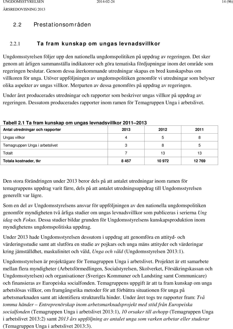 Genom dessa återkommande utredningar skapas en bred kunskapsbas om villkoren för unga. Utöver uppföljningen av ungdomspolitiken genomför vi utredningar som belyser olika aspekter av ungas villkor.