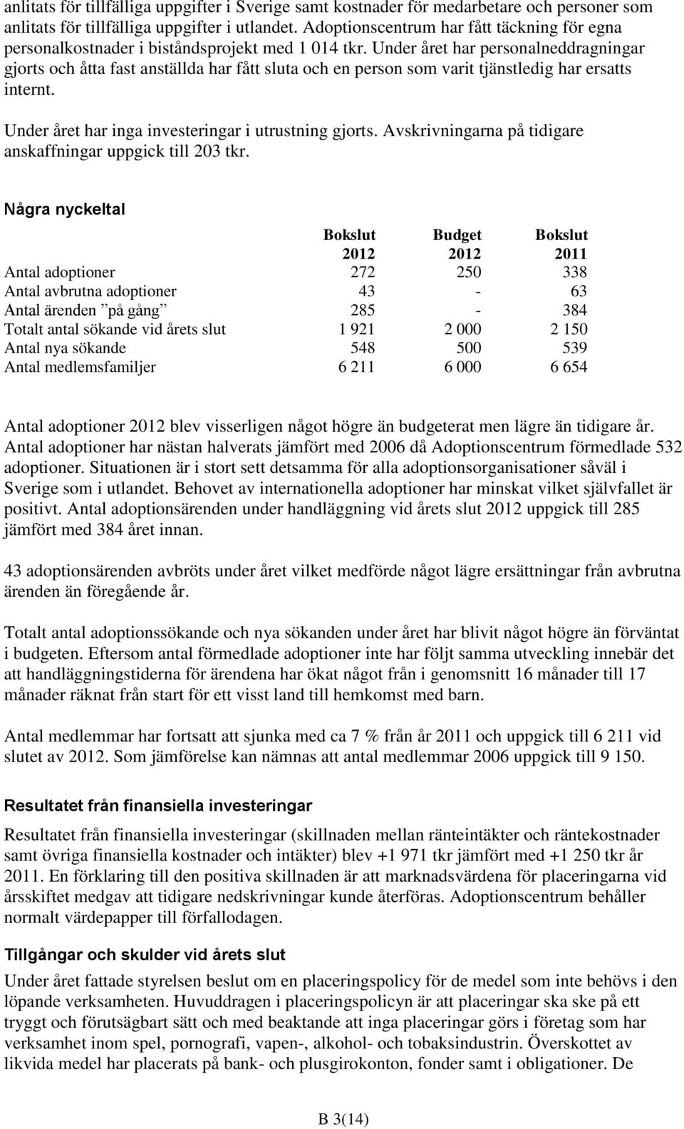 Under året har personalneddragningar gjorts och åtta fast anställda har fått sluta och en person som varit tjänstledig har ersatts internt. Under året har inga investeringar i utrustning gjorts.