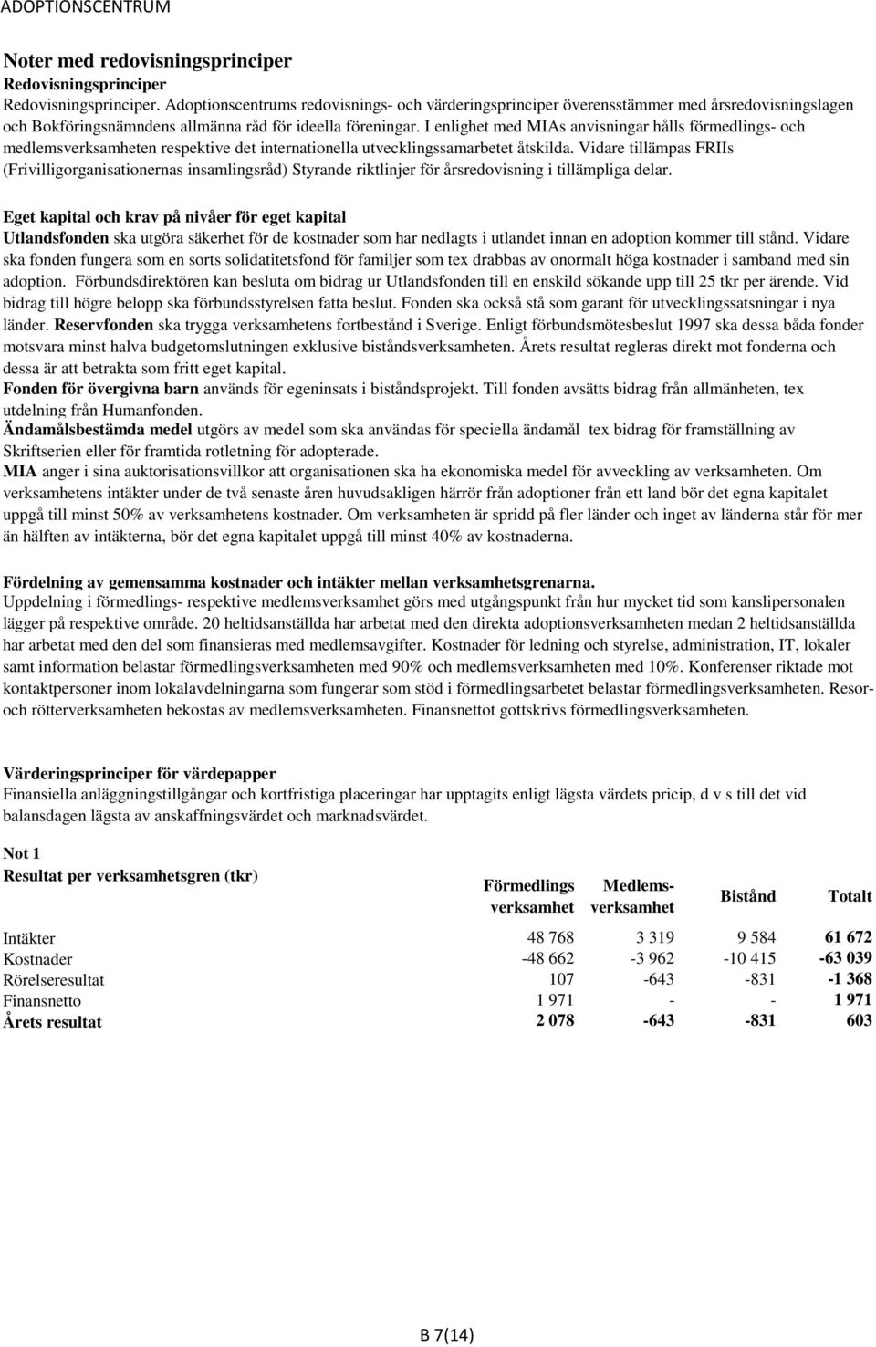 I enlighet med MIAs anvisningar hålls förmedlings- och medlemsverksamheten respektive det internationella utvecklingssamarbetet åtskilda.