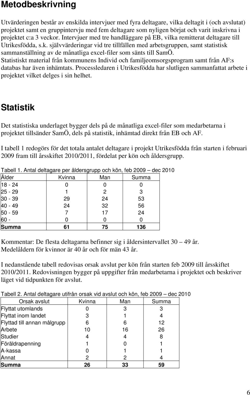 Statistiskt material från kommunens Individ och familjeomsorgsprogram samt från AF:s databas har även inhämtats.