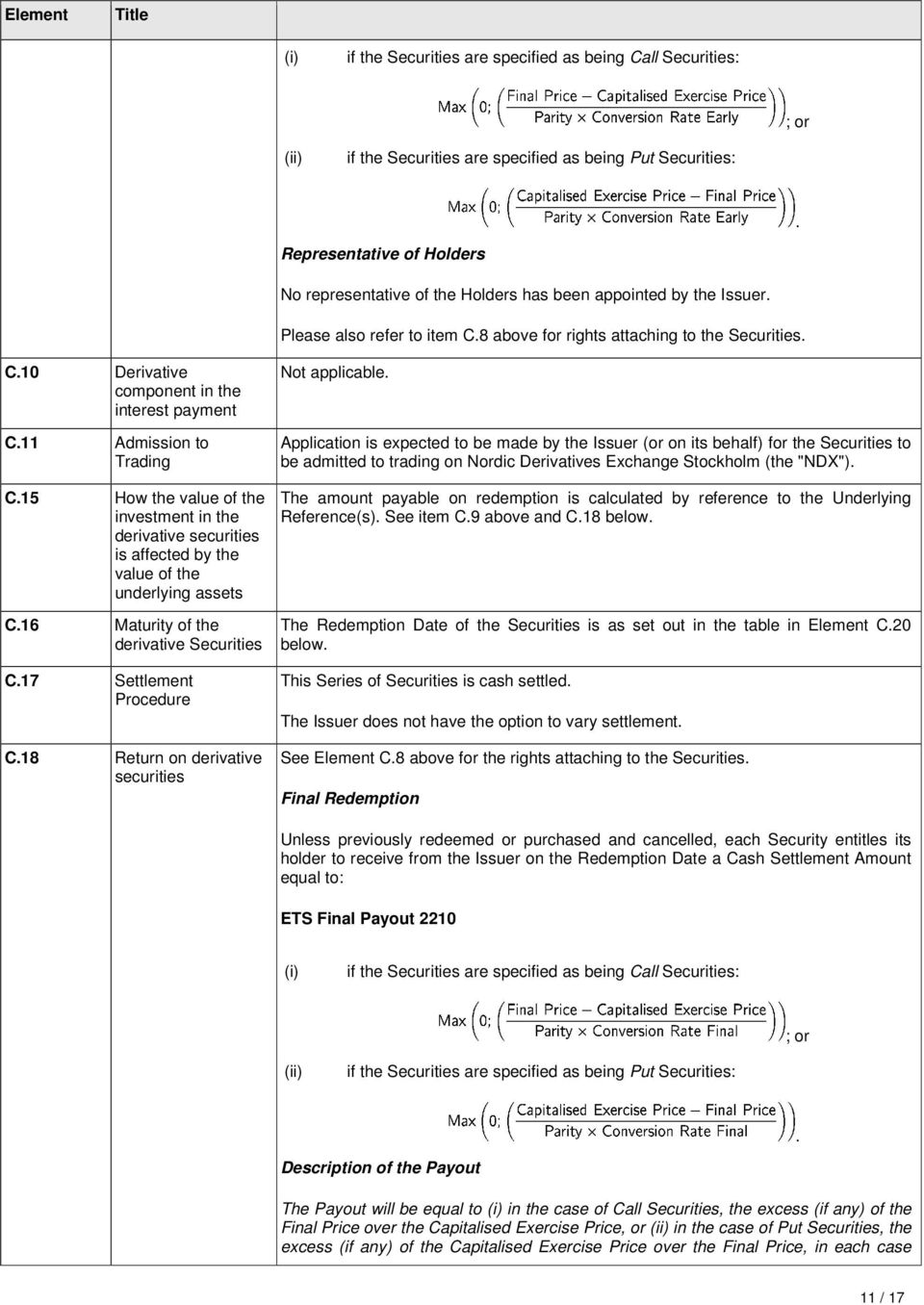 11 Admission to Trading C.15 How the value of the investment in the derivative securities is affected by the value of the underlying assets C.16 Maturity of the derivative Securities C.