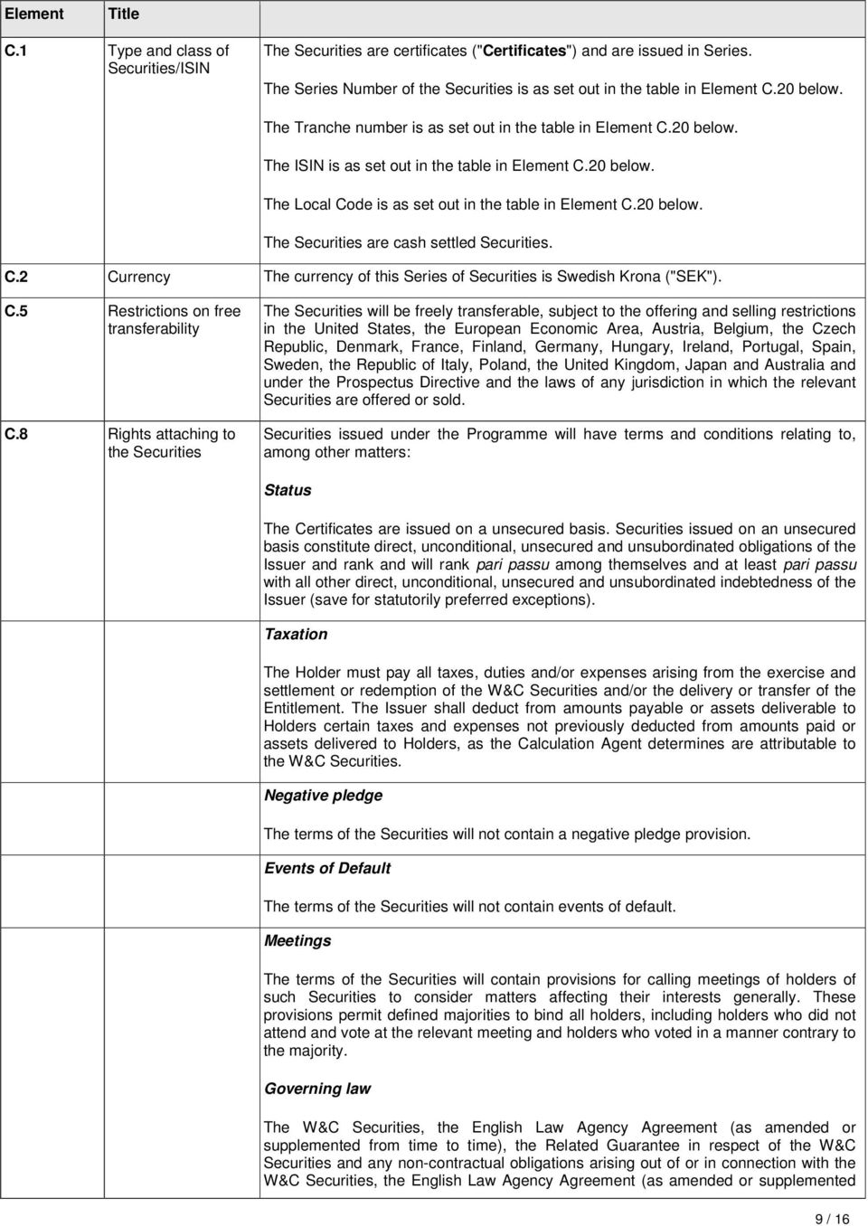 20 below. The Local Code is as set out in the table in Element C.20 below. The Securities are cash settled Securities. C.2 Currency The currency of this Series of Securities is Swedish Krona ("SEK").