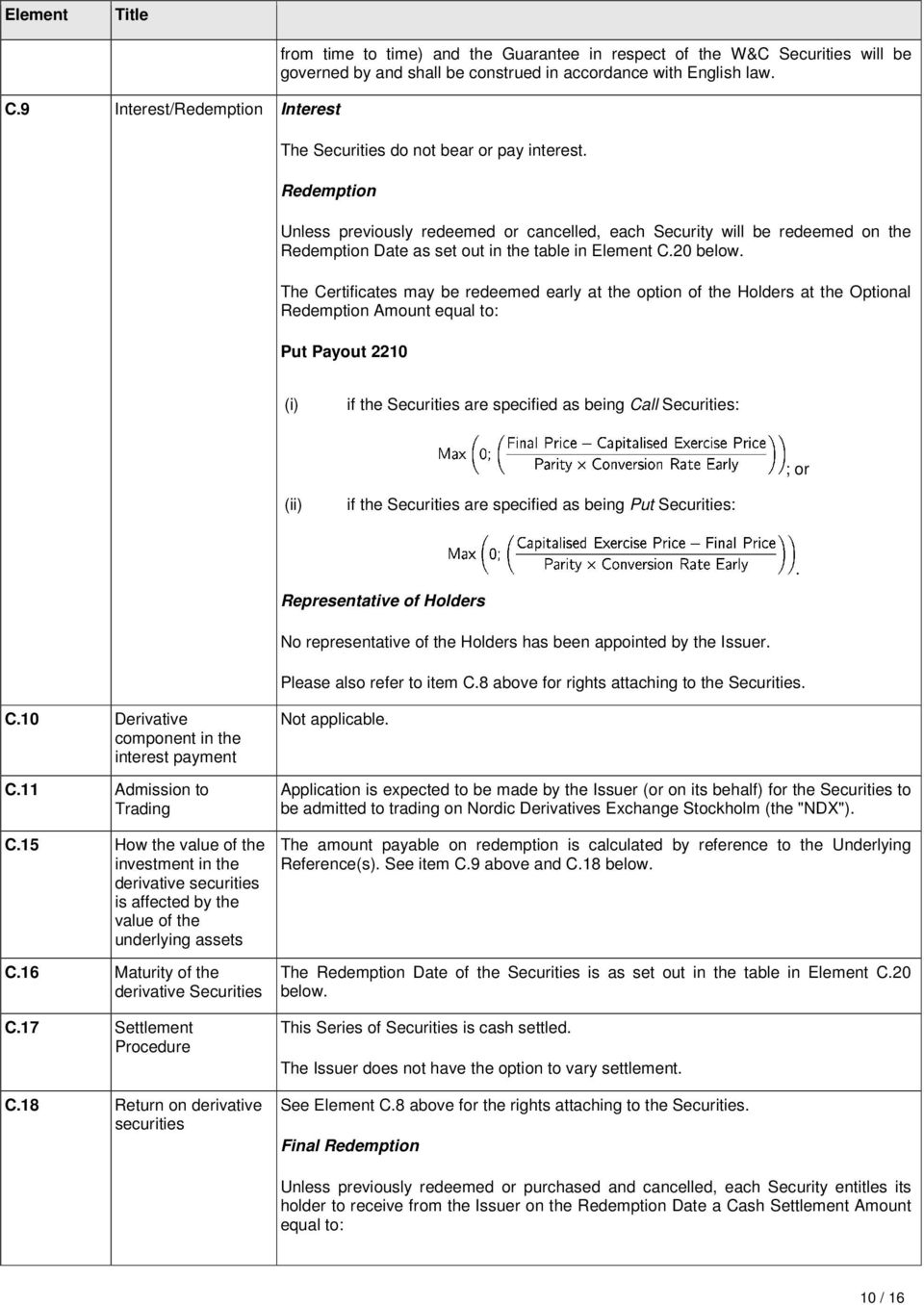 The Certificates may be redeemed early at the option of the Holders at the Optional Redemption Amount equal to: Put Payout 2210 (i) if the Securities are specified as being Call Securities: ; or (ii)