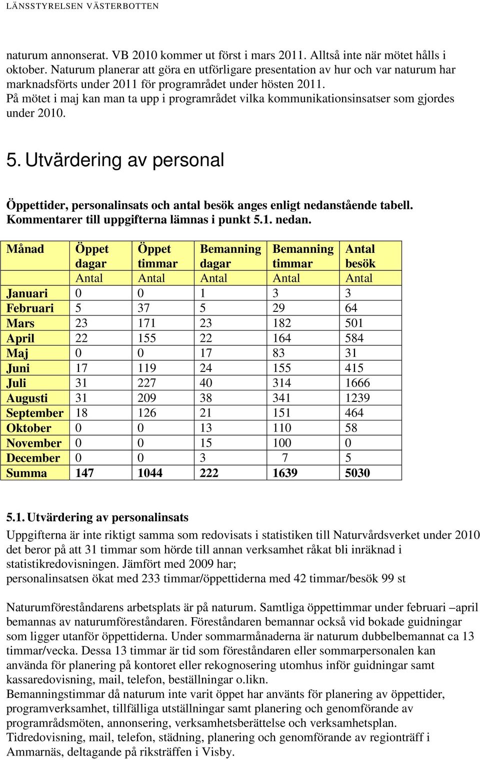 På mötet i maj kan man ta upp i programrådet vilka kommunikationsinsatser som gjordes under 2010. 5.