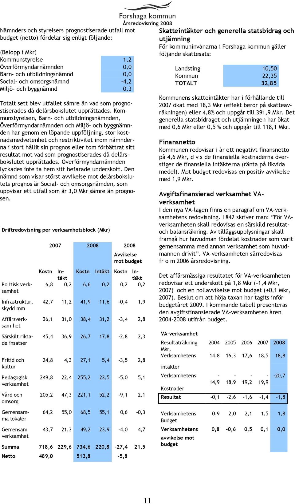 Kommunstyrelsen, Barn- och utbildningsnämnden, Överförmyndarnämnden och Miljö- och byggnämnden har genom en löpande uppföljning, stor kostnadsmedvetenhet och restriktivitet inom nämnderna i stort