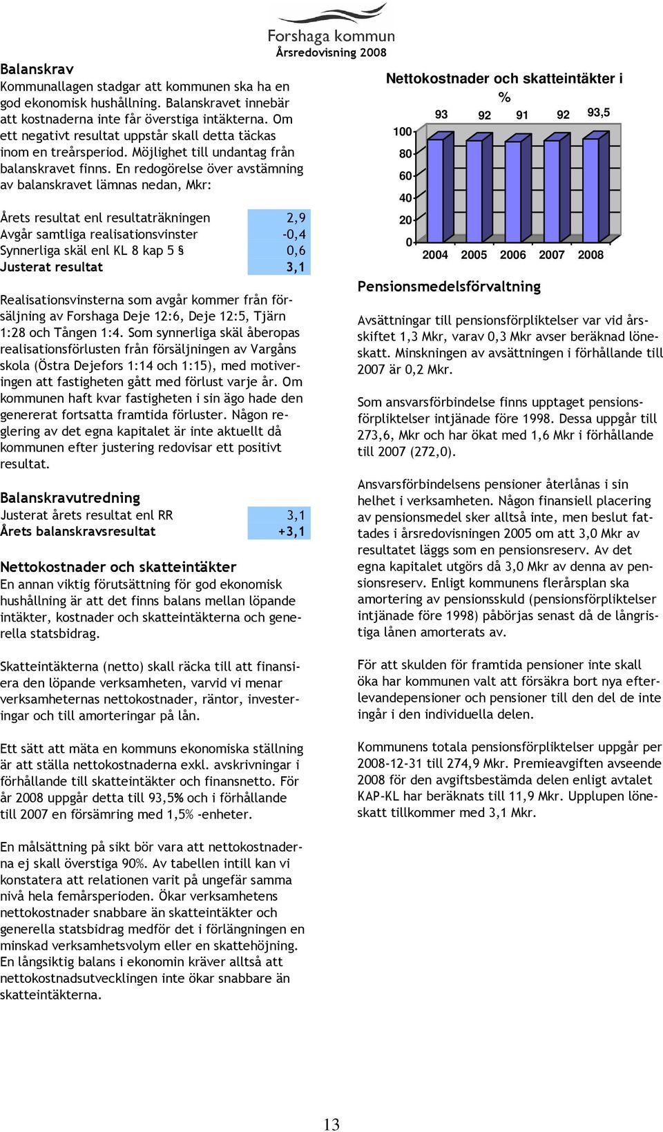 En redogörelse över avstämning 60 av balanskravet lämnas nedan, Mkr: 40 Årets resultat enl resultaträkningen 2,9 Avgår samtliga realisationsvinster -0,4 Synnerliga skäl enl KL 8 kap 5 0,6 Justerat