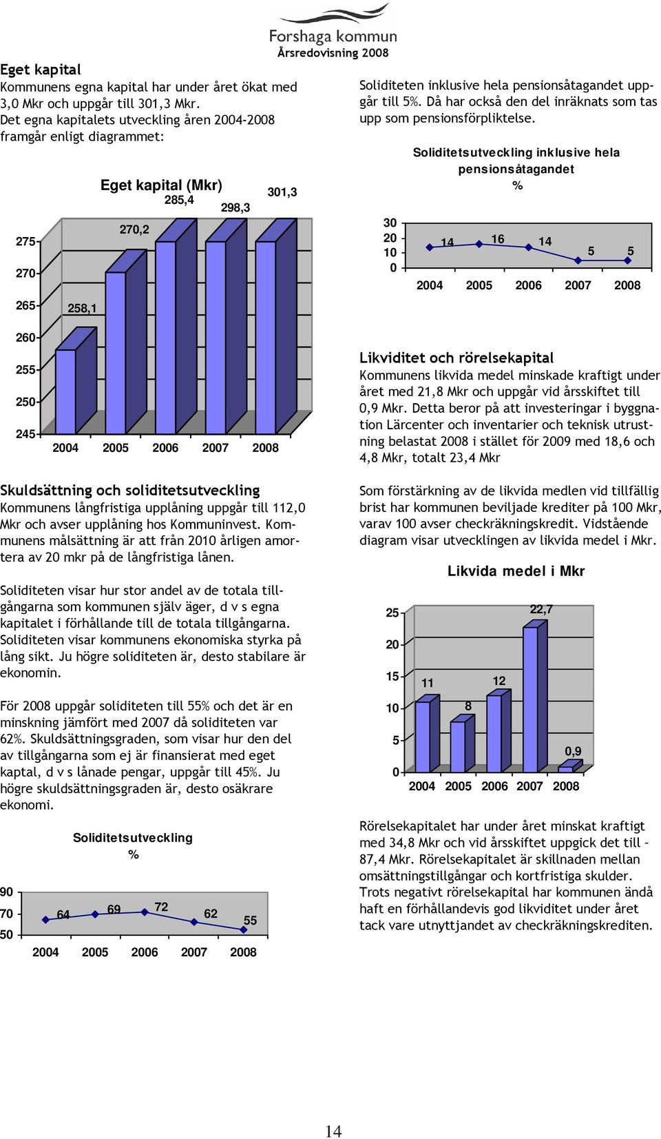 uppgår till 5%. Då har också den del inräknats som tas upp som pensionsförpliktelse.