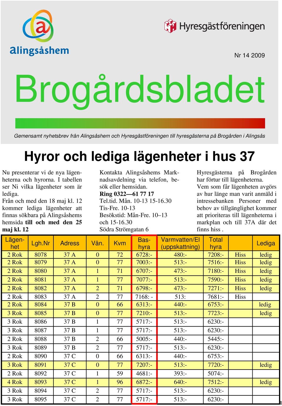 12 kommer lediga lägenheter att finnas sökbara på Alingsåshems hemsida till och med den 25 maj kl. 12 Kontakta Alingsåshems Marknadsavdelning via telefon, besök eller hemsidan. Ring 0322 61 77 17 Tel.