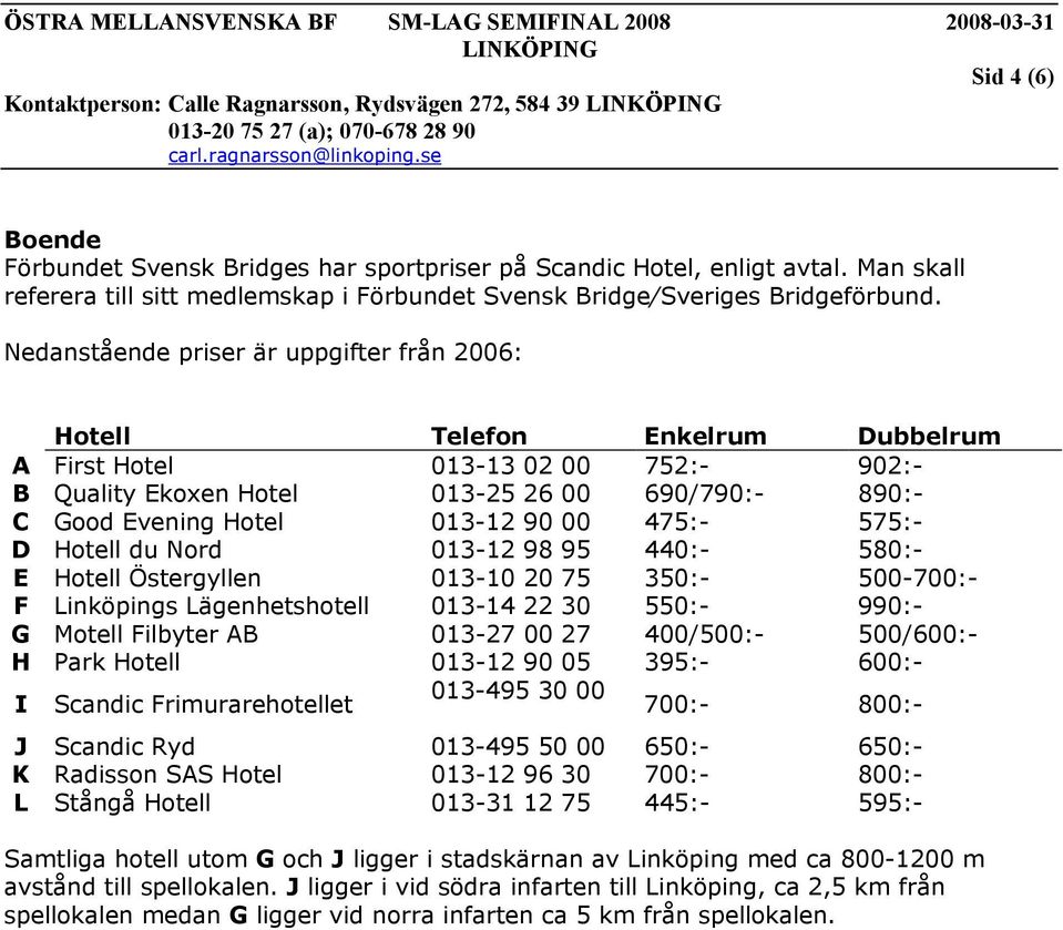 00 475:- 575:- D Hotell du Nord 013-12 98 95 440:- 580:- E Hotell Östergyllen 013-10 20 75 350:- 500-700:- F Linköpings Lägenhetshotell 013-14 22 30 550:- 990:- G Motell Filbyter AB 013-27 00 27