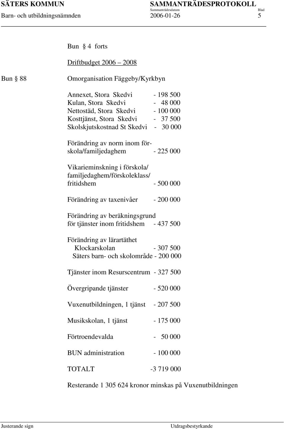 fritidshem - 500 000 Förändring av taxenivåer - 200 000 Förändring av beräkningsgrund för tjänster inom fritidshem - 437 500 Förändring av lärartäthet Klockarskolan - 307 500 Säters barn- och