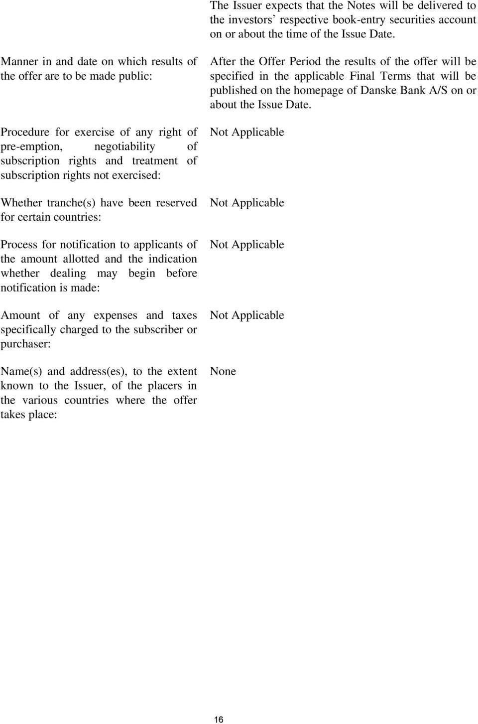 not exercised: Whether tranche(s) have been reserved for certain countries: Process for notification to applicants of the amount allotted and the indication whether dealing may begin before