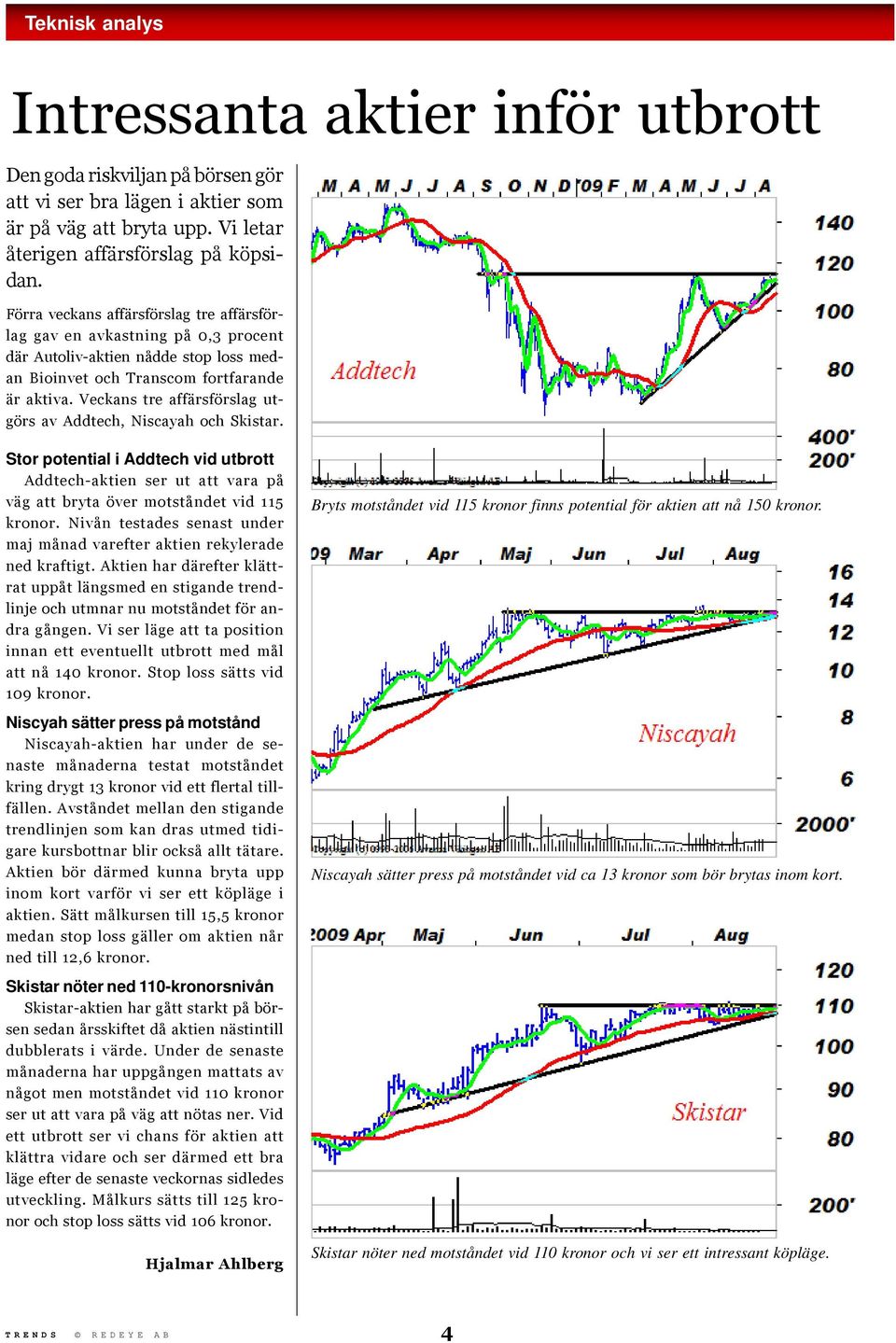 Veckans tre affärsförslag utgörs av Addtech, Niscayah och Skistar. Stor potential i Addtech vid utbrott Addtech-aktien ser ut att vara på väg att bryta över motståndet vid 115 kronor.