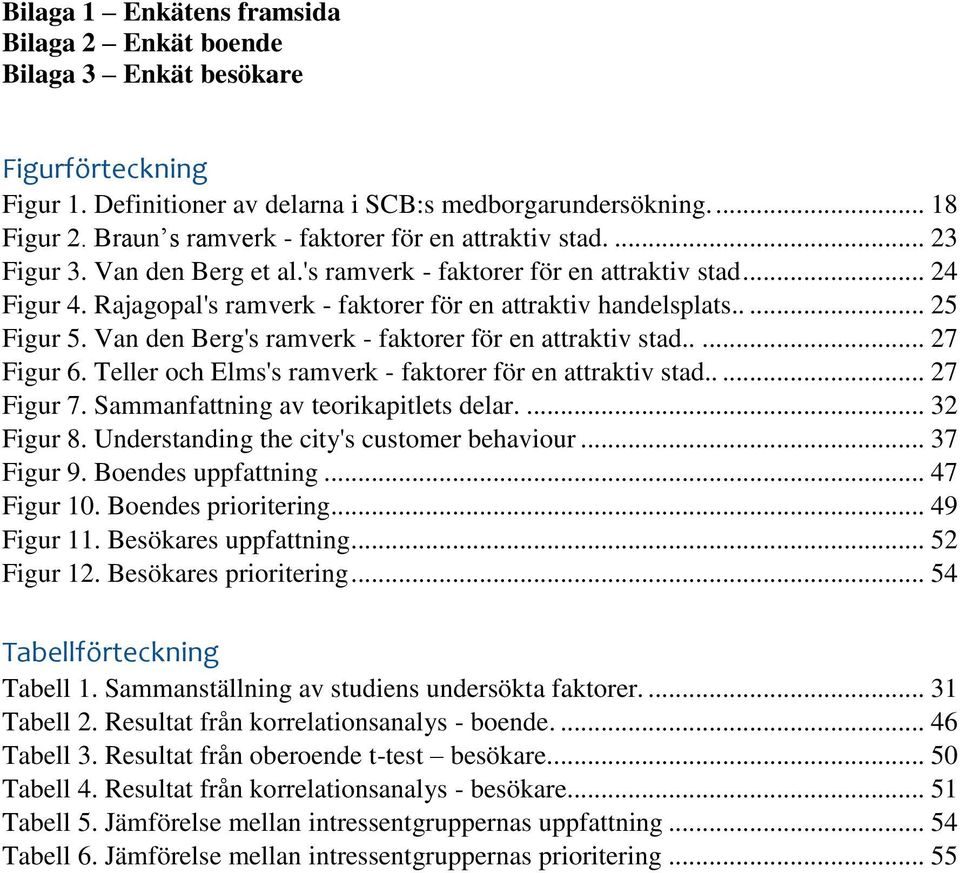 Rajagopal's ramverk - faktorer för en attraktiv handelsplats..... 25 Figur 5. Van den Berg's ramverk - faktorer för en attraktiv stad..... 27 Figur 6.