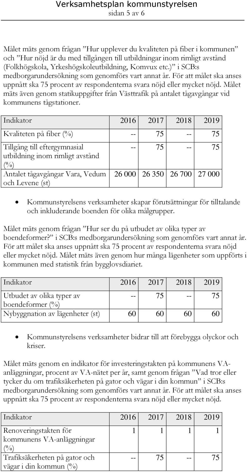 Målet mäts även genom statikuppgifter från Västtrafik på antalet tågavgångar vid kommunens tågstationer.