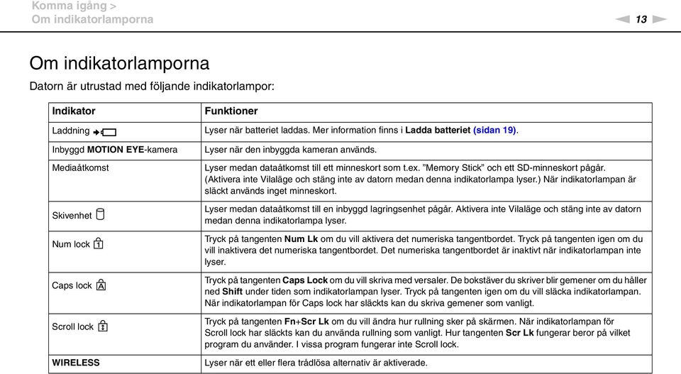 Lyser medan dataåtkomst till ett minneskort som t.ex. Memory Stick och ett SD-minneskort pågår. (Aktivera inte Vilaläge och stäng inte av datorn medan denna indikatorlampa lyser.