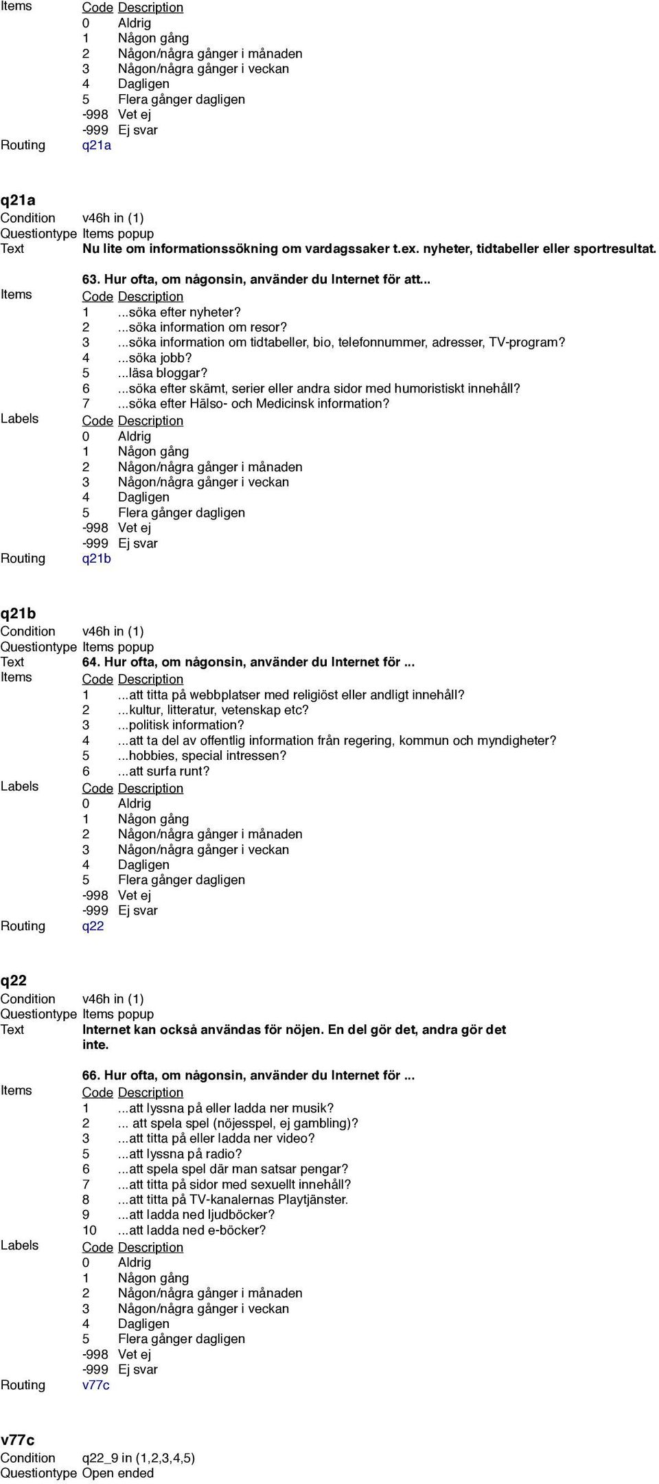 ..söka jobb? 5...läsa bloggar? 6...söka efter skämt, serier eller andra sidor med humoristiskt innehåll? 7...söka efter Hälso- och Medicinsk information? Routing q21b q21b Text 64.