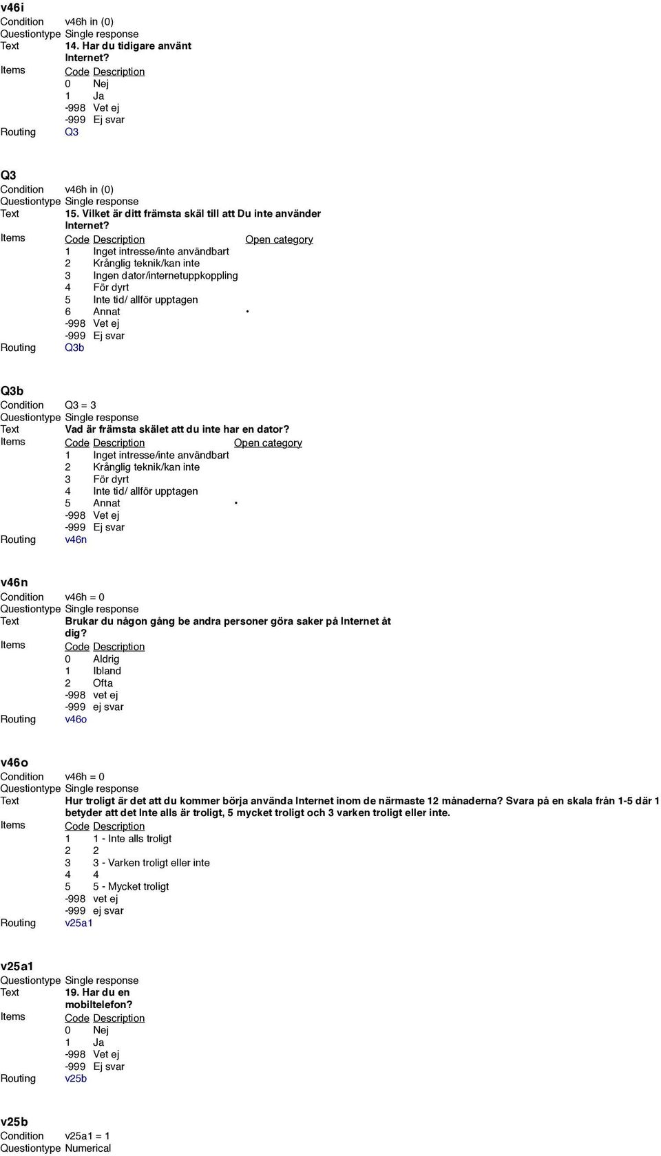 upptagen 6 Annat Routing Q3b Q3b Condition Q3 = 3 Text Vad är främsta skälet att du inte har en dator?