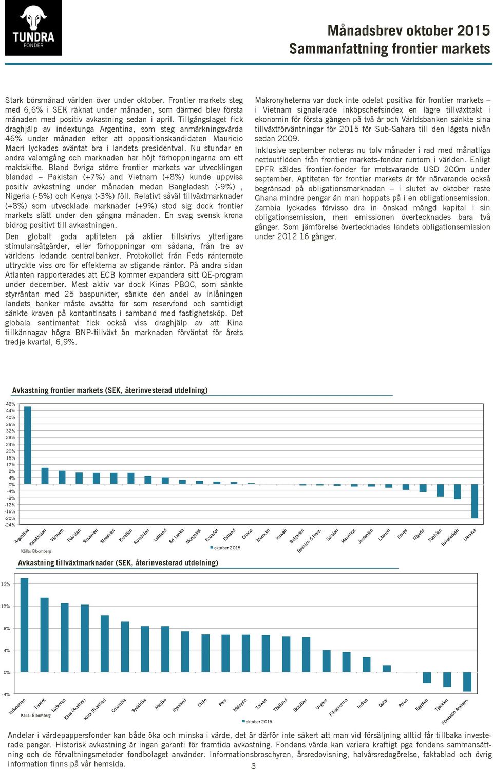 Tillgångslaget fick draghjälp av indextunga Argentina, som steg anmärkningsvärda 46% under månaden efter att oppositionskandidaten Mauricio Macri lyckades oväntat bra i landets presidentval.