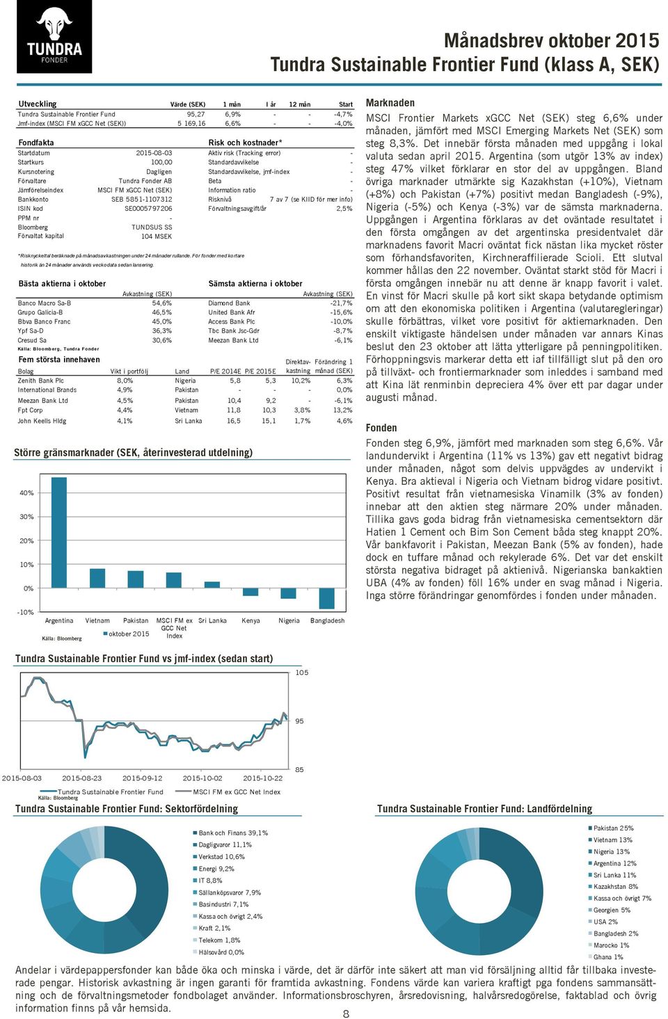 Beta - Jämförelseindex MSCI FM xgcc Net (SEK) Information ratio - Bankkonto SEB 5851-7312 Risknivå 7 av 7 (se KIID för mer info) ISIN kod SE0005797206 Förvaltningsavgift/år 2,5% PPM nr - Bloomberg