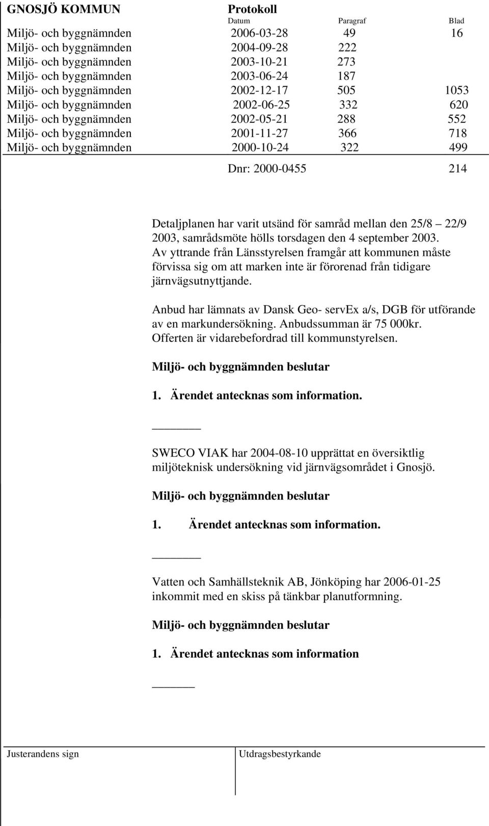 har varit utsänd för samråd mellan den 25/8 22/9 2003, samrådsmöte hölls torsdagen den 4 september 2003.