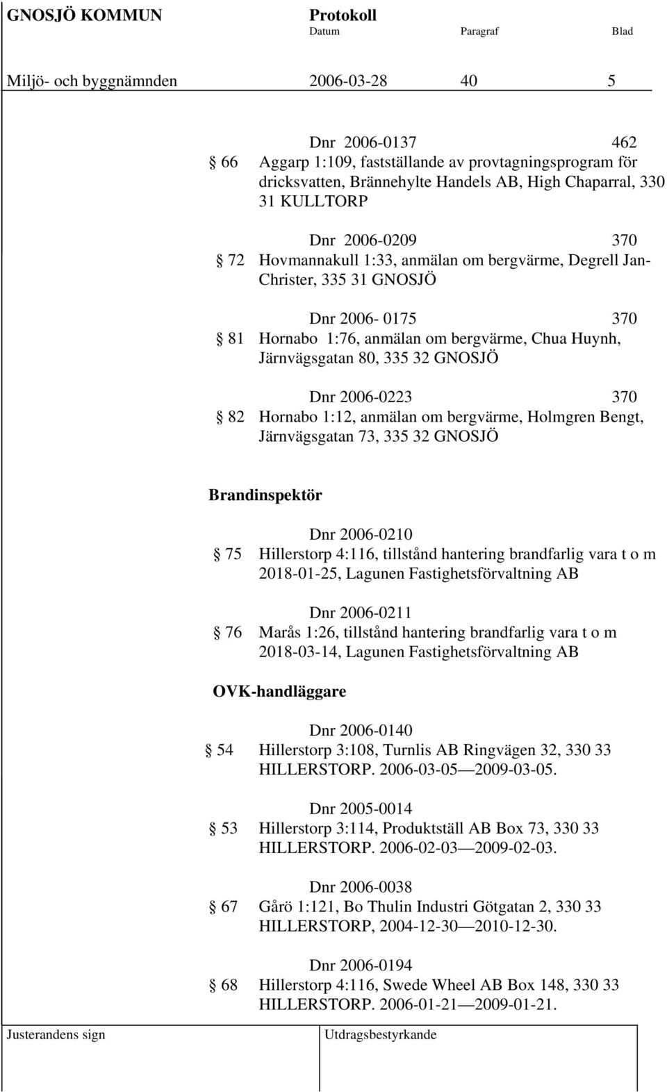 370 82 Hornabo 1:12, anmälan om bergvärme, Holmgren Bengt, Järnvägsgatan 73, 335 32 GNOSJÖ Brandinspektör Dnr 2006-0210 75 Hillerstorp 4:116, tillstånd hantering brandfarlig vara t o m 2018-01-25,
