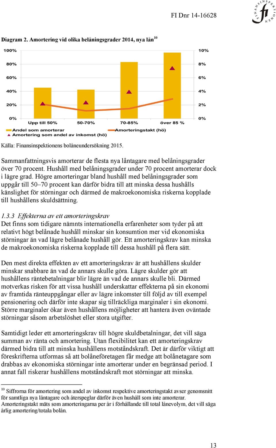 Högre amorteringar bland hushåll med belåningsgrader som uppgår till 50 70 procent kan därför bidra till att minska dessa hushålls känslighet för störningar och därmed de makroekonomiska riskerna