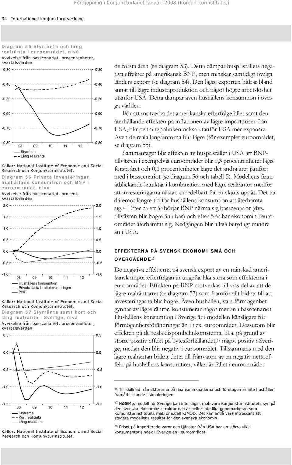 .5..5. -. Diagram 57 Styrränta samt kort och lång realränta i Sverige, nivå.5..5. de första åren (se diagram 53).