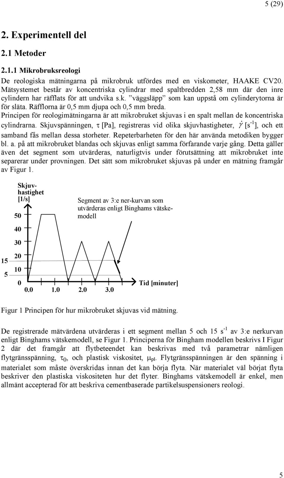 Räfflorna är,5 mm djupa och,5 mm breda. Principen för reologimätningarna är att mikrobruket skjuvas i en spalt mellan de koncentriska cylindrarna.