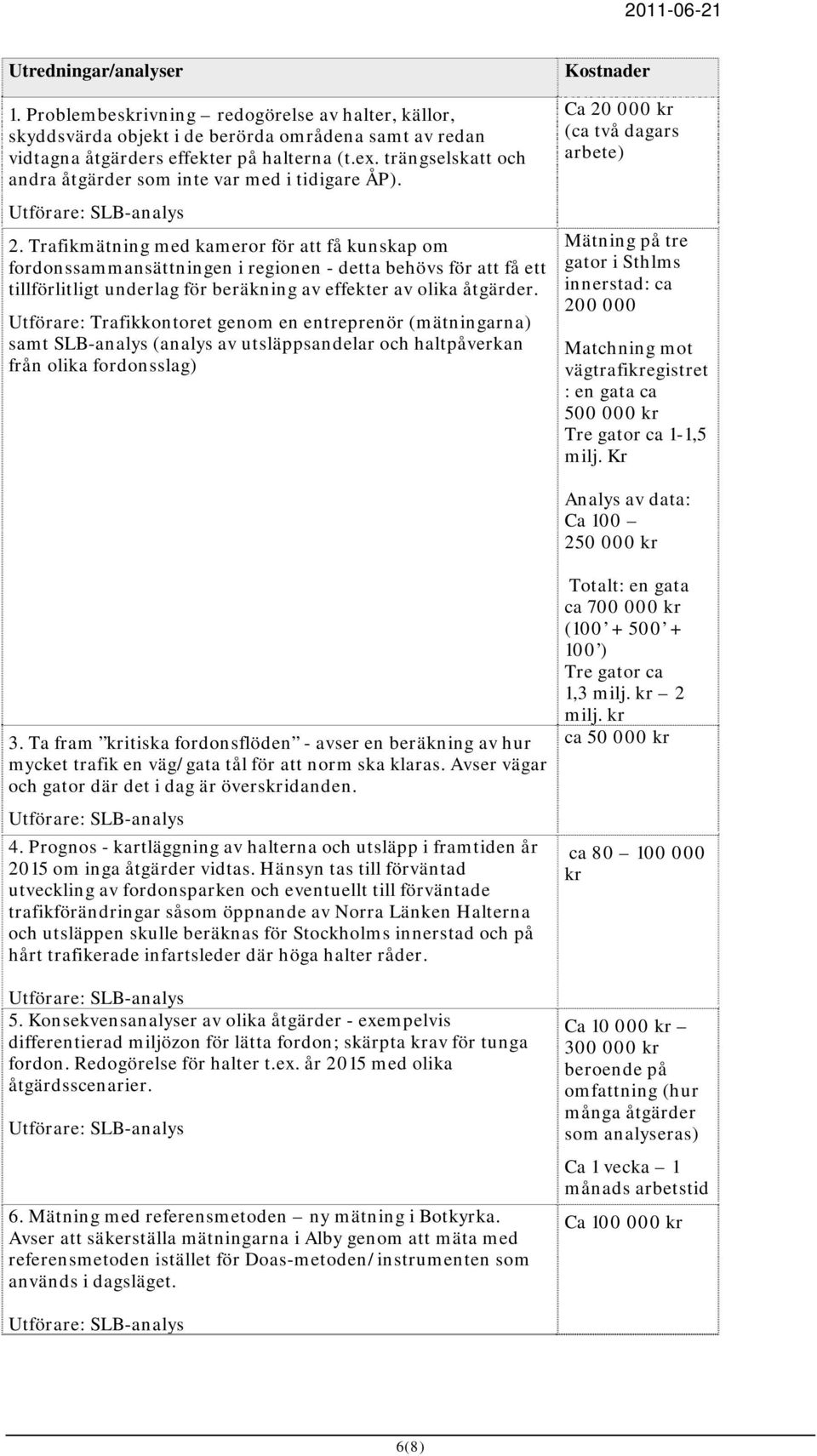 Trafikmätning med kameror för att få kunskap om fordonssammansättningen i regionen - detta behövs för att få ett tillförlitligt underlag för beräkning av effekter av olika åtgärder.