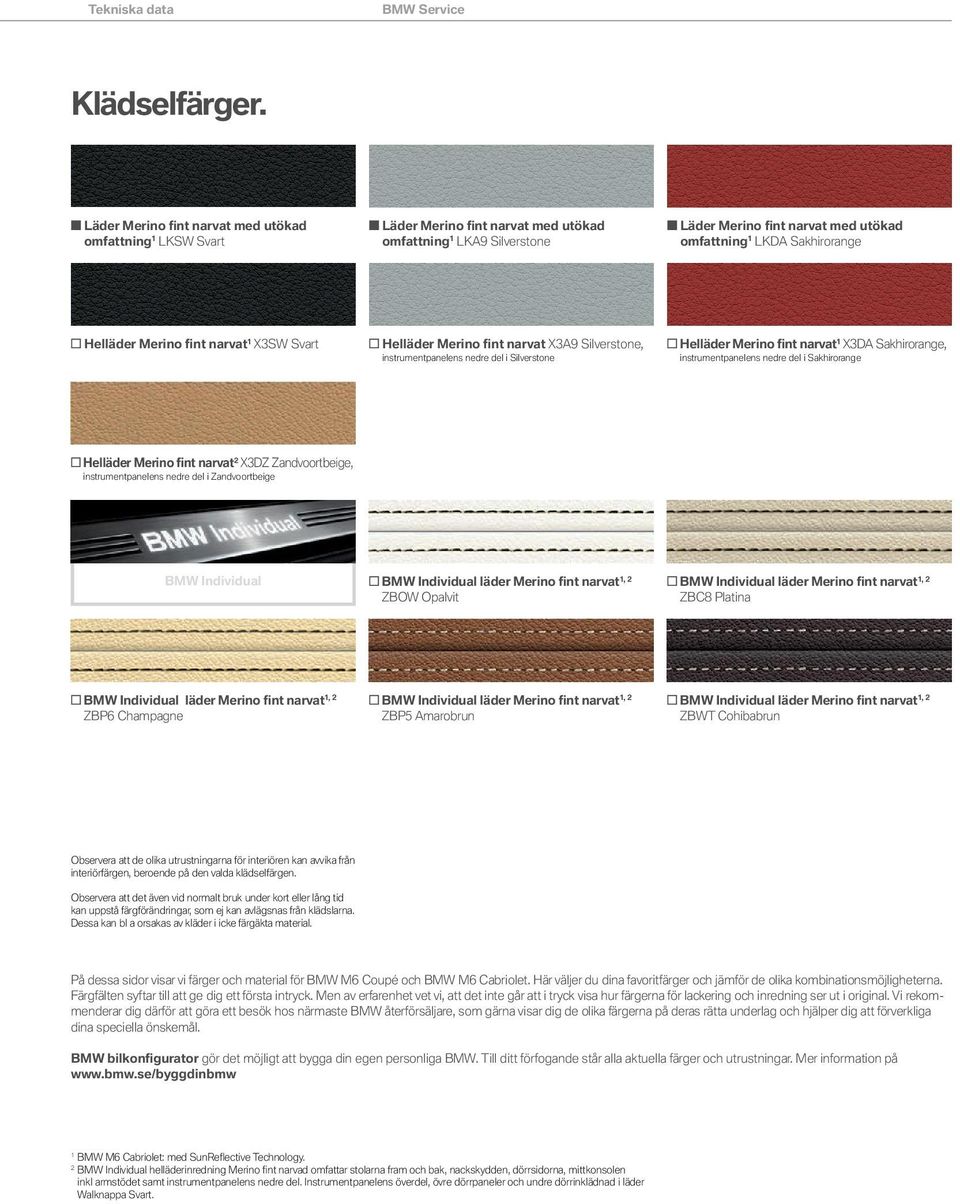 Merino fint narvat X SW Svart Helläder Merino fint narvat X A Silverstone, instrumentpanelens nedre del i Silverstone Helläder Merino fint narvat X DA Sakhirorange, instrumentpanelens nedre del i