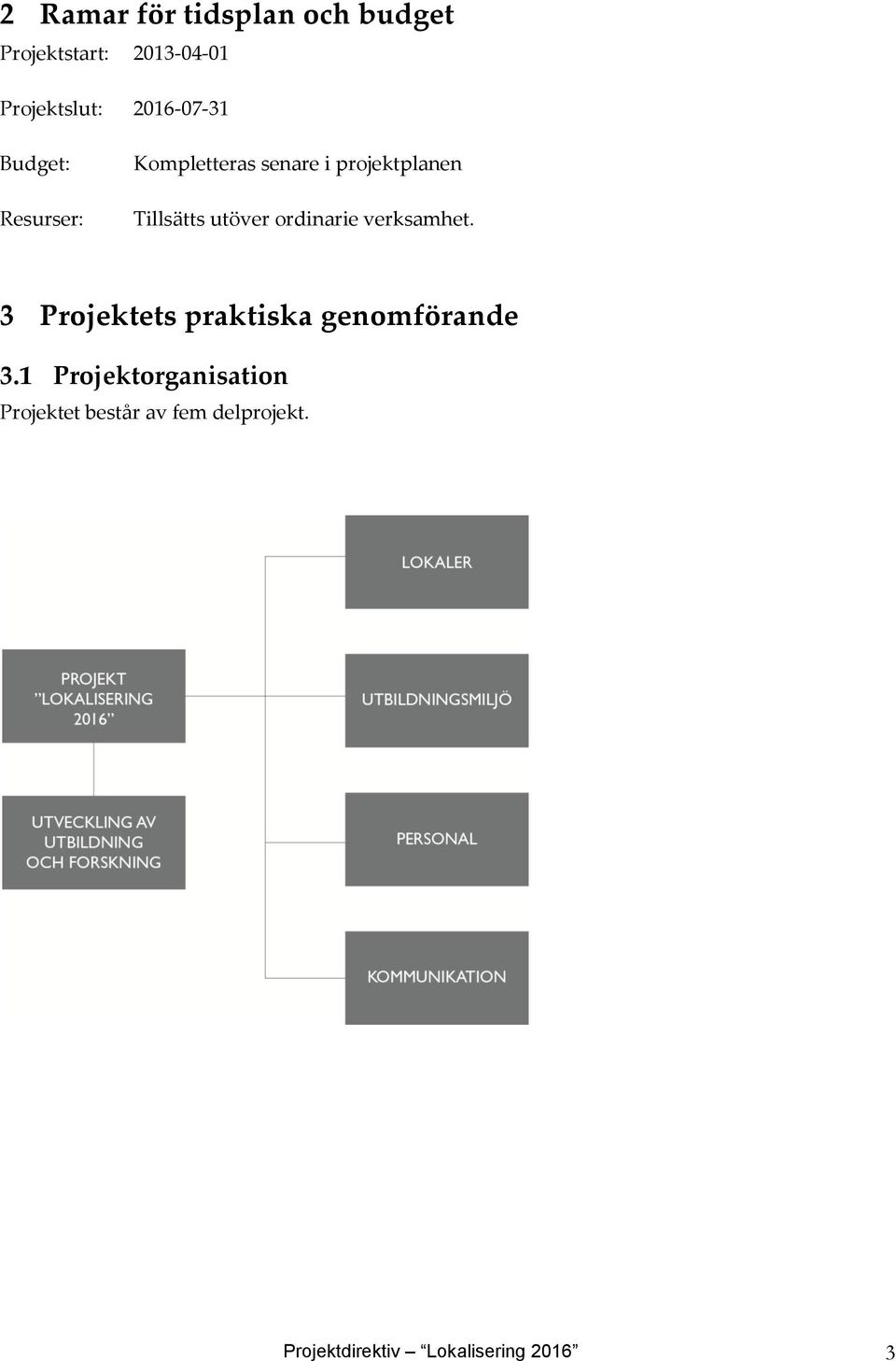 utöver ordinarie verksamhet. 3 Projektets praktiska genomförande 3.