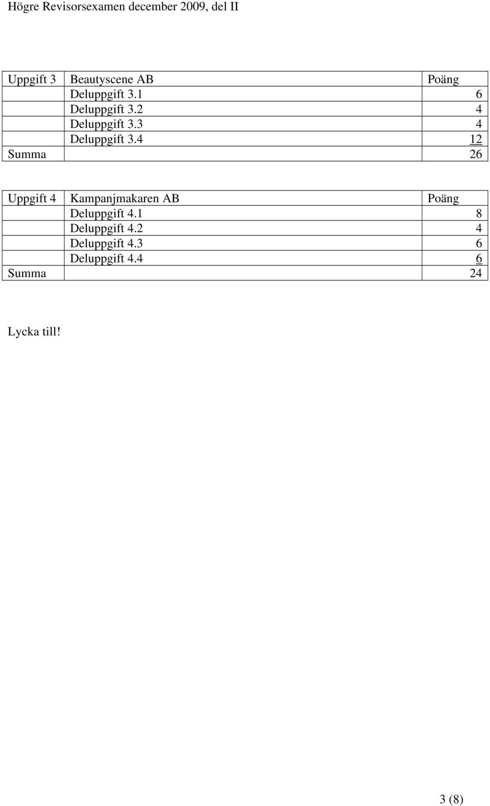 4 U12 Summa 26 Uppgift 4 Kampanjmakaren AB Poäng Deluppgift