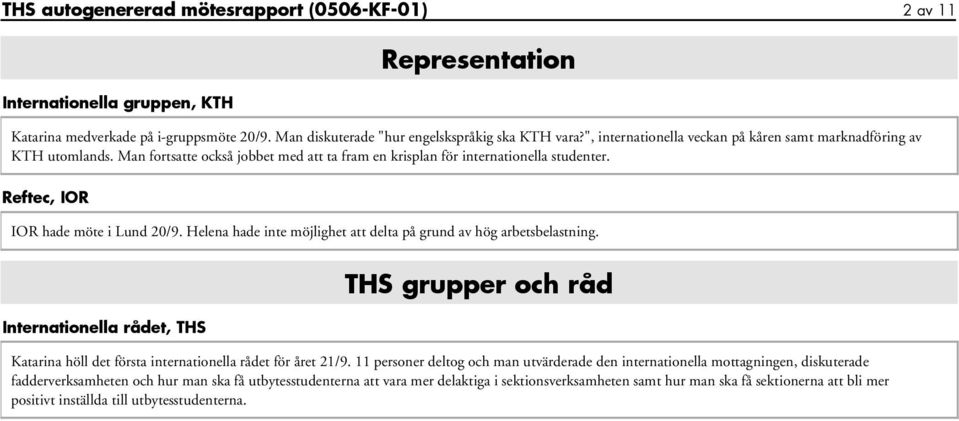 Helena hade inte möjlighet att delta på grund av hög arbetsbelastning. Internationella rådet, THS THS grupper och råd Katarina höll det första internationella rådet för året 21/9.