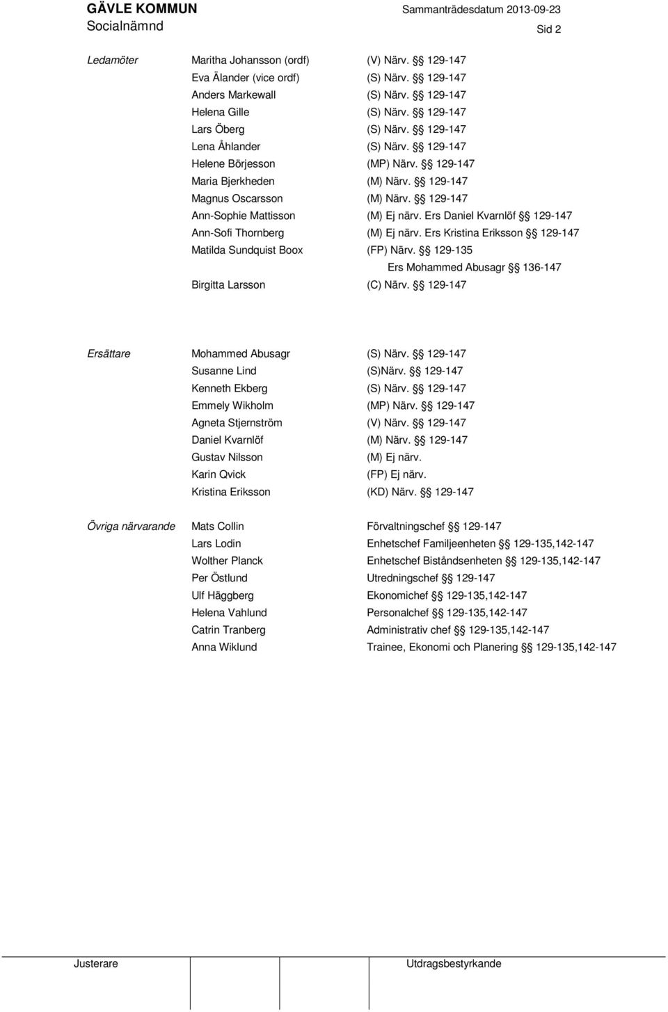 129-147 (M) Närv. 129-147 (M) Närv. 129-147 (M) Ej närv. Ers Daniel Kvarnlöf 129-147 (M) Ej närv. Ers Kristina Eriksson 129-147 (FP) Närv. 129-135 Ers Mohammed Abusagr 136-147 (C) Närv.